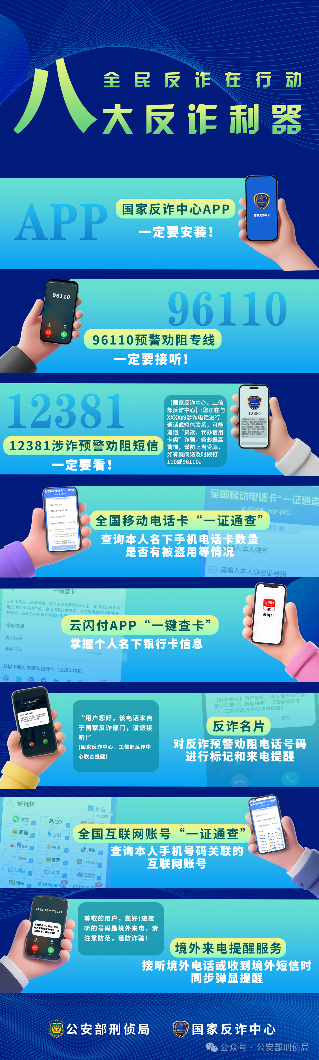 防诈八大利器.png